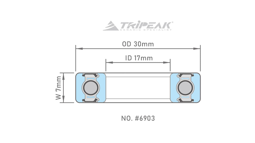 TRIPEAK G5 Si3N4 Ceramic Hybrid Hub Bearings with Black Oxide coating