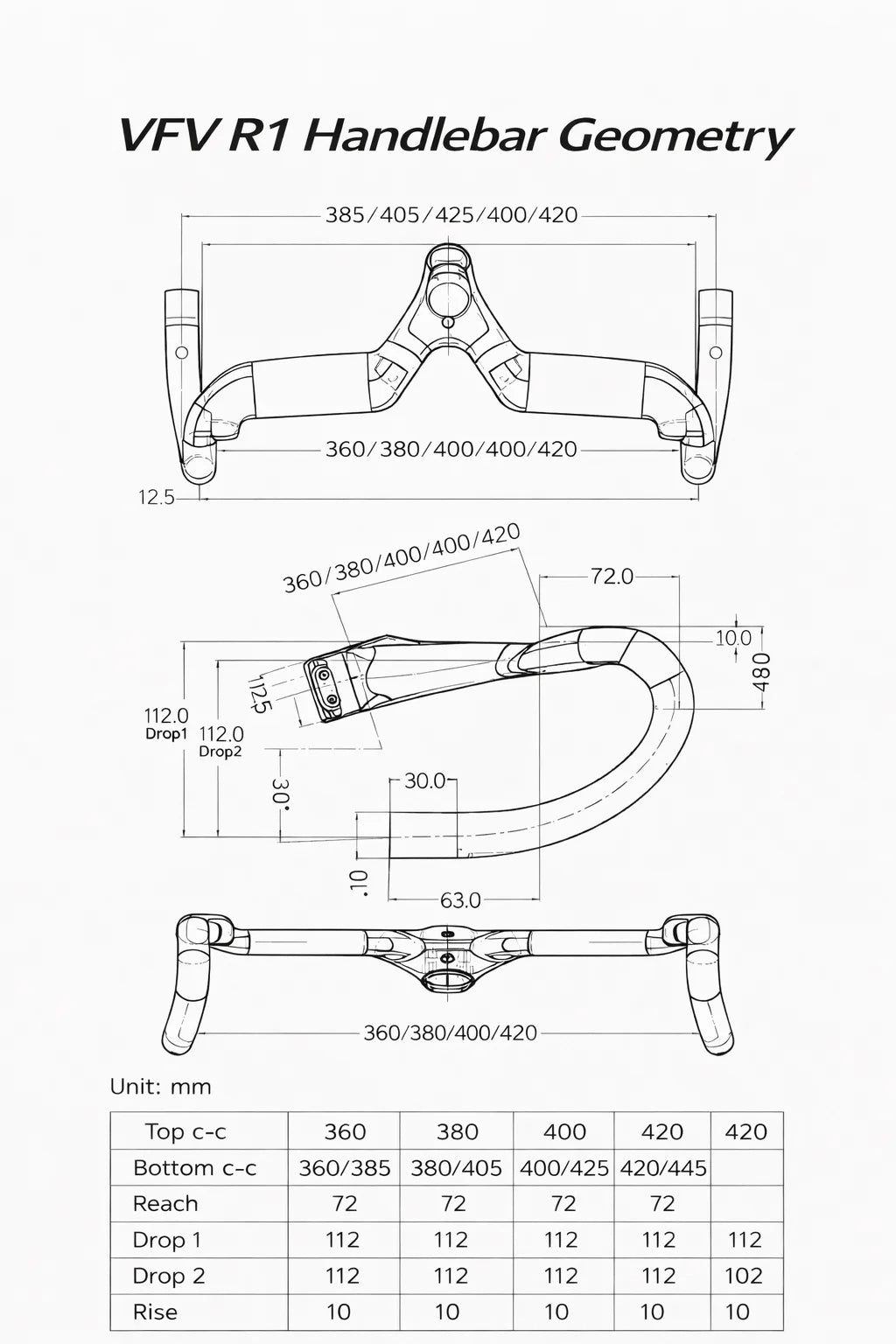VoiceVelo VFV R1 Handlebar