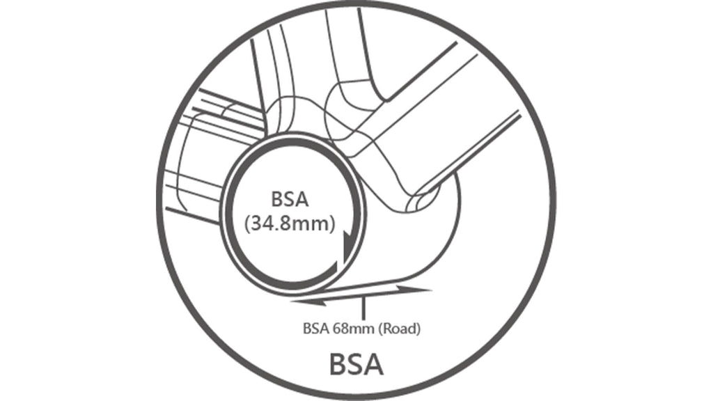 Tripeak BSA 68mm 3-in-1 G5 Ceramic Bottom Bracket