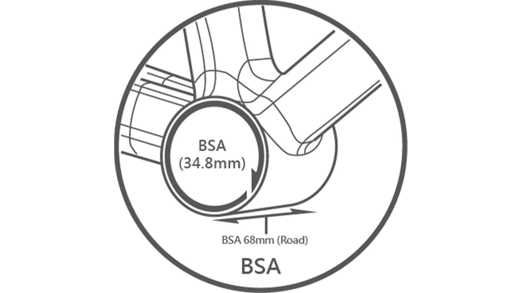 Tripeak BSA 68mm 3-in-1 G5 Ceramic Bottom Bracket