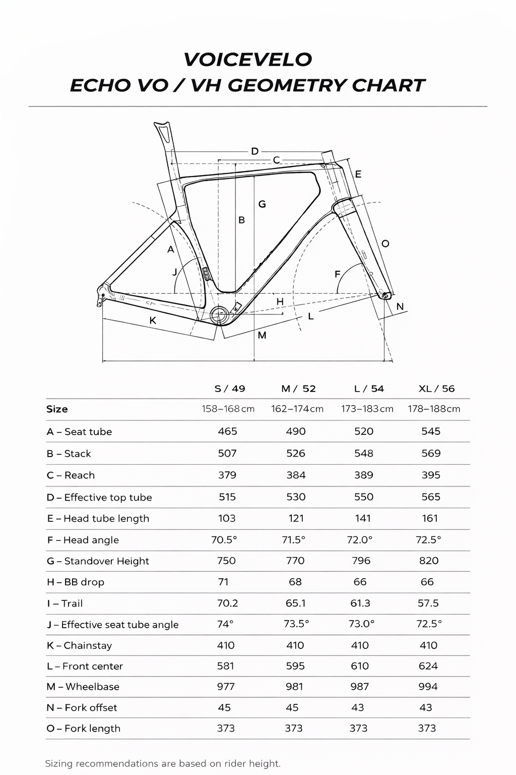 VoiceVelo ECHO VO FRAMESET