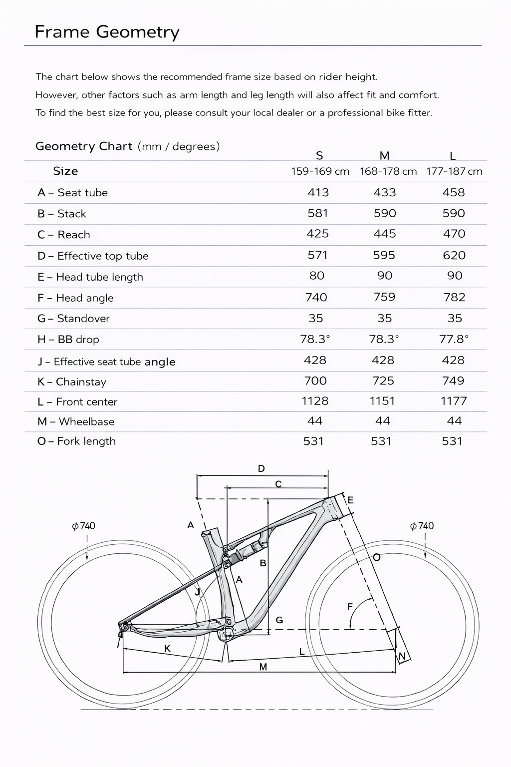 VoiceVelo CHORUS V-PEAKS