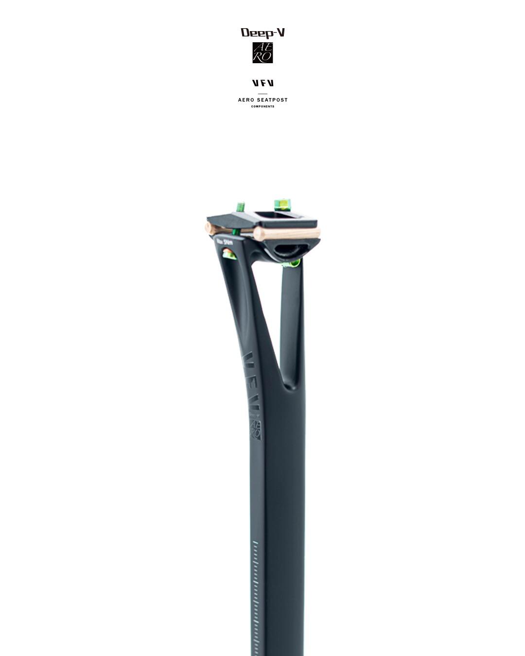 VoiceVelo ECHO VO FRAMESET