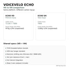 VoiceVelo ECHO VH FRAMESET