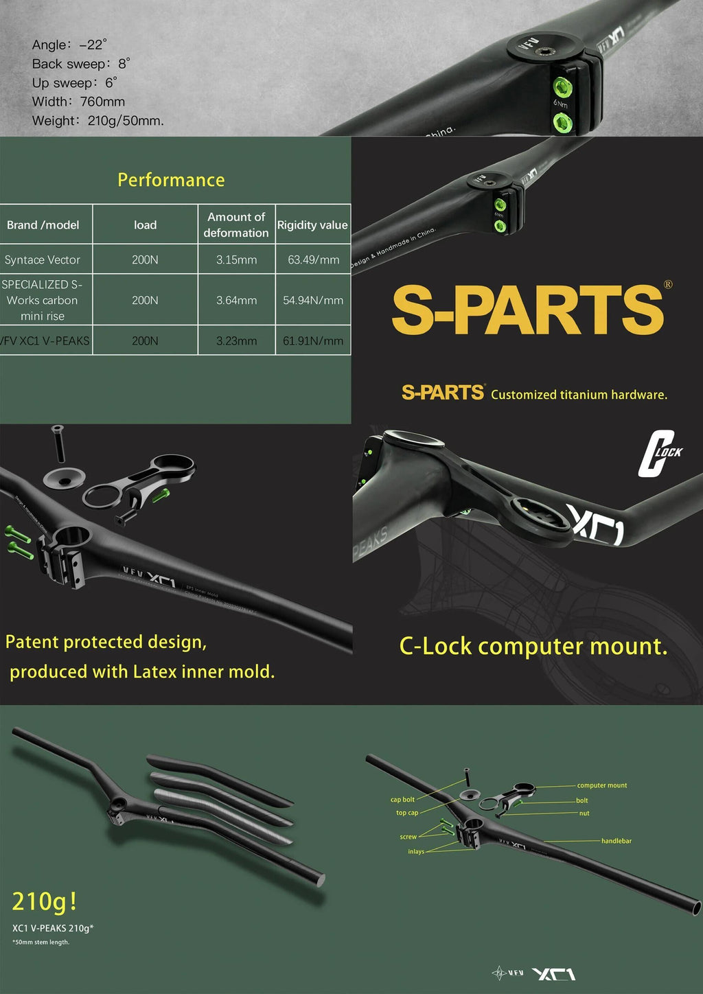 VoiceVelo VFV XC1 Handlebar V-Peaks